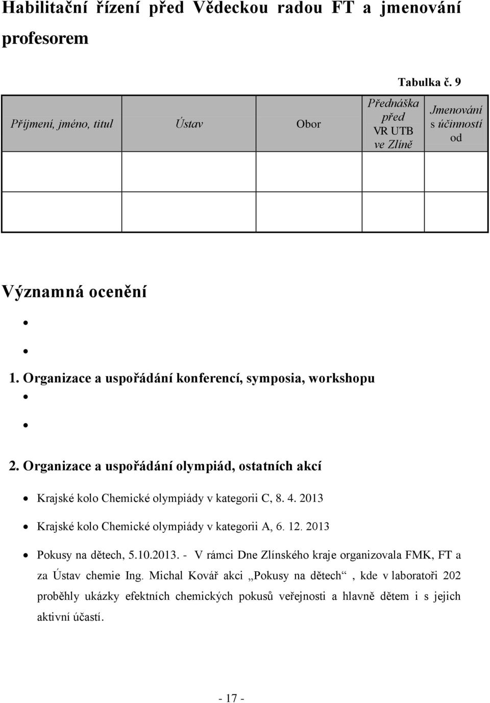 Organizace a uspořádání konferencí, symposia, workshopu 2. Organizace a uspořádání olympiád, ostatních akcí Krajské kolo Chemické olympiády v kategorii C, 8. 4.