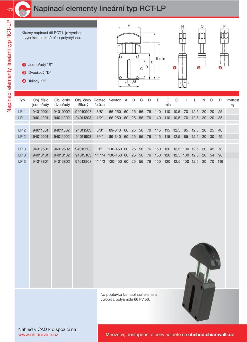 číslo Rozteč Newton A C D E E G H L N O P Hmotnost jednořadý dvouřadý třířadý řetězu min kg LP 1 94010901 94010902 94010903 3/8 66-250 60 25 56 76 140 110 10,5 70 12,5 20 20 25 LP 1 94011201 94011202