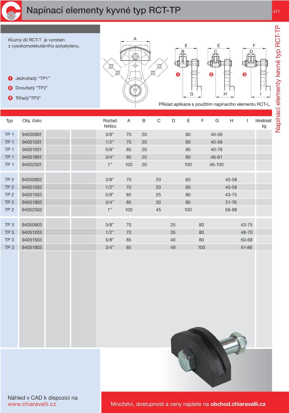 číslo Rozteč A C D E F G H I Hmotnost řetězu kg TP 1 94050901 3/8 70 20 60 40-58 TP 1 94051201 1/2 70 20 60 40-58 TP 1 94051501 5/8 85 20 80 40-78 TP 1 94051901 3/4 85 20 80 46-81 TP 1 94052501 1