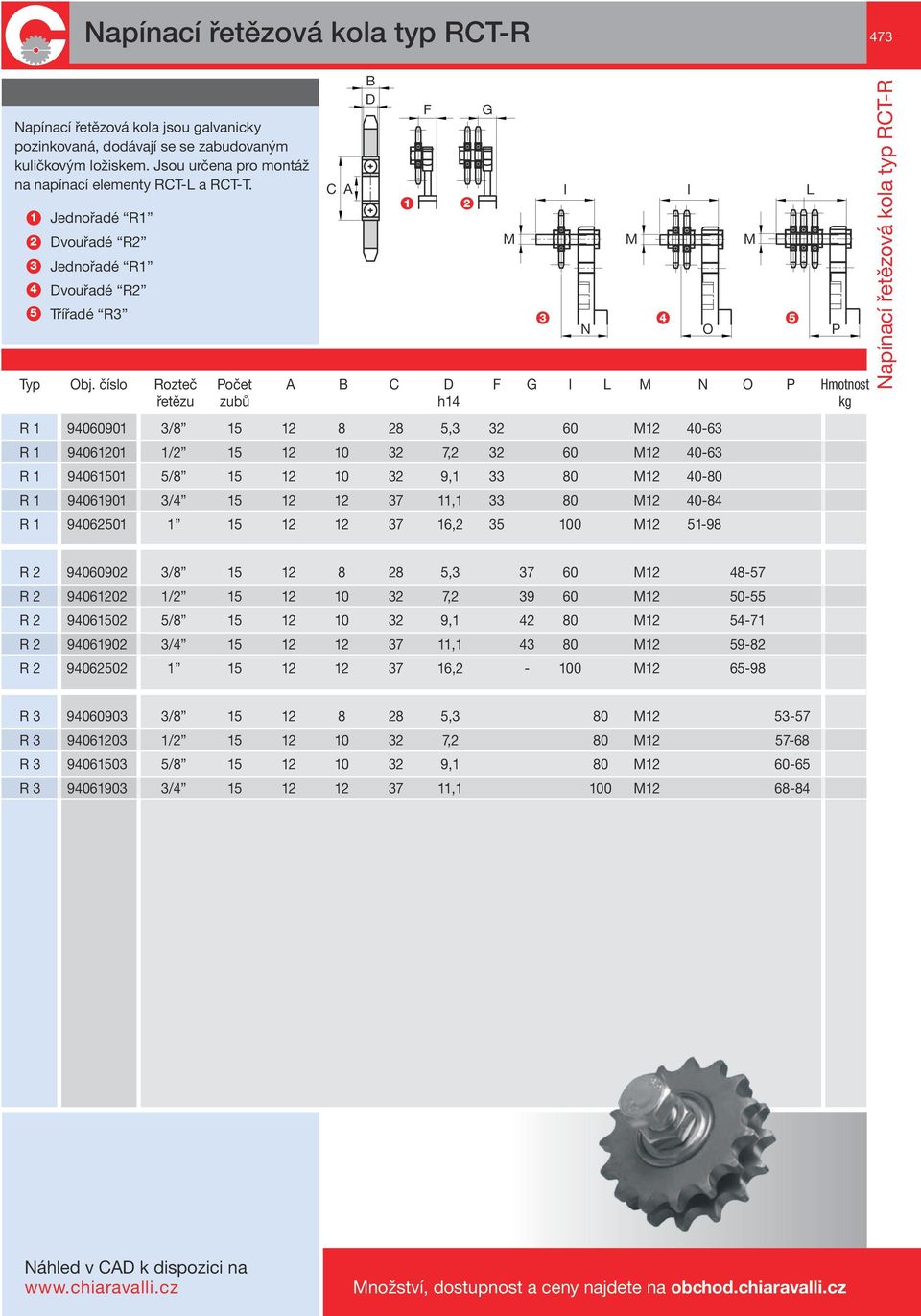 číslo Rozteč Počet A C D F G I L M N O P Hmotnost řetězu zubů h14 kg R 1 94060901 3/8 15 12 8 28 5,3 32 60 M12 40-63 R 1 94061201 1/2 15 12 10 32 7,2 32 60 M12 40-63 R 1 94061501 5/8 15 12 10 32 9,1