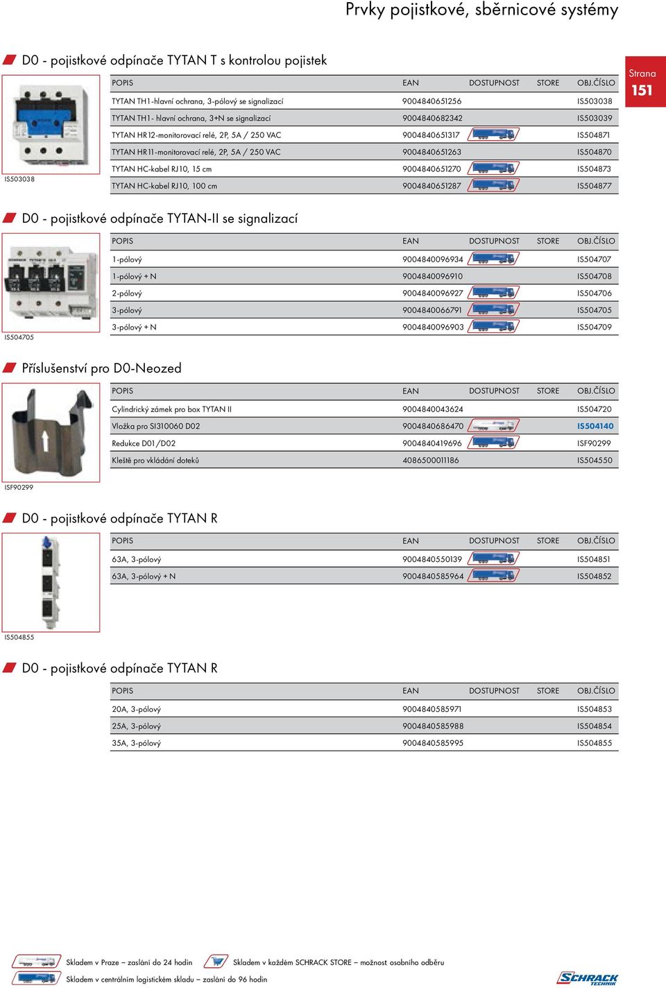 IS504873 TYTAN HC-kabel RJ10, 100 cm 9004840651287 IS504877 w D0 - pojistkové odpínače TYTAN-II se signalizací 1-pólový 9004840096934 IS504707 1-pólový + N 9004840096910 IS504708 2-pólový