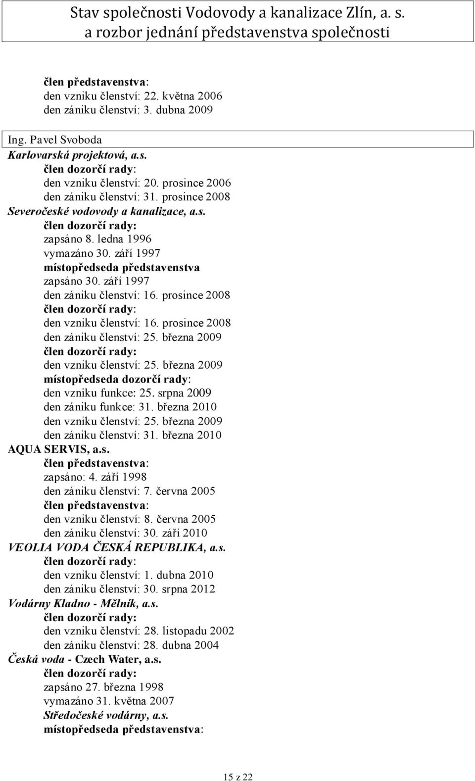 prosince 2008 den vzniku členství: 16. prosince 2008 den zániku členství: 25. března 2009 den vzniku členství: 25. března 2009 místopředseda dozorčí rady: den vzniku funkce: 25.