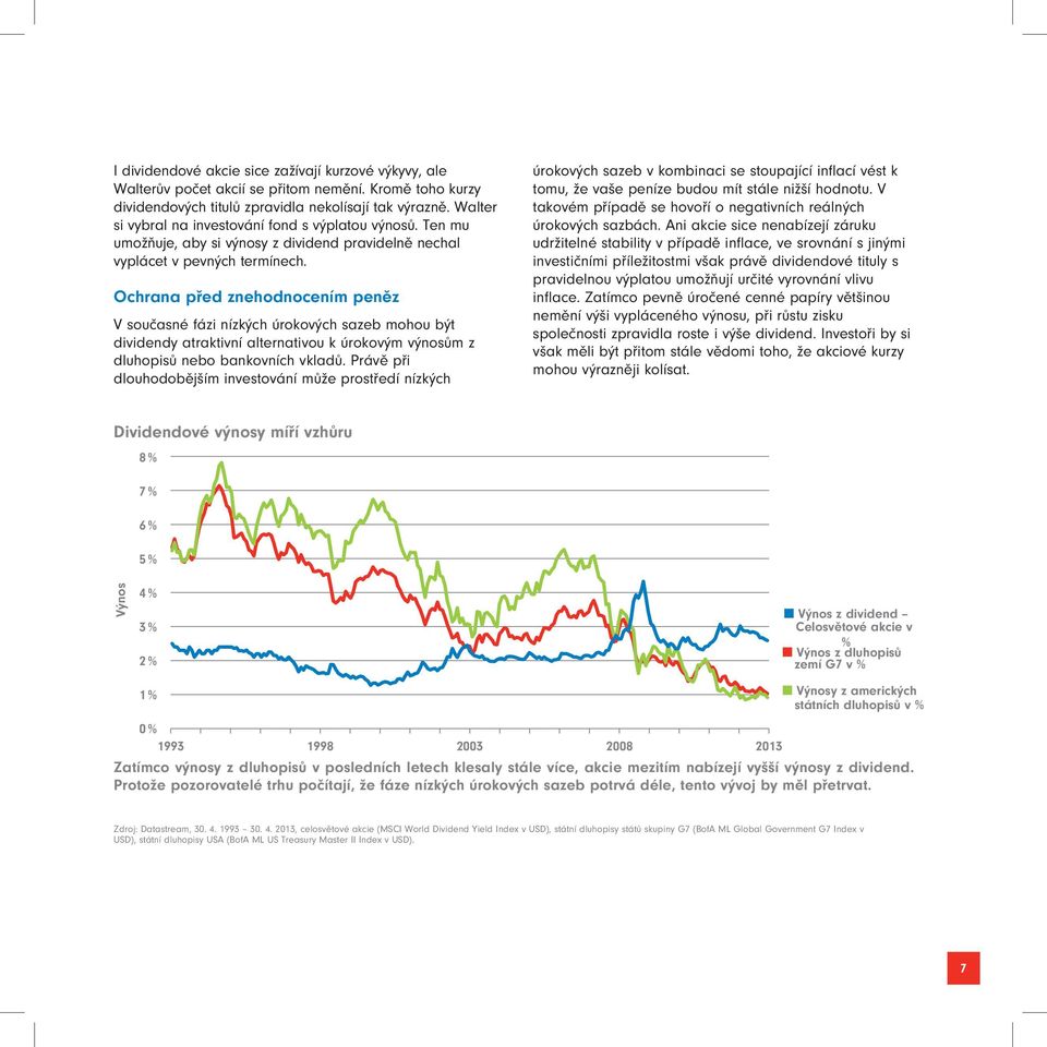 Ochrana před znehodnocením peněz V současné fázi nízkých úrokových sazeb mohou být dividendy atraktivní alternativou k úrokovým výnosům z dluhopisů nebo bankovních vkladů.