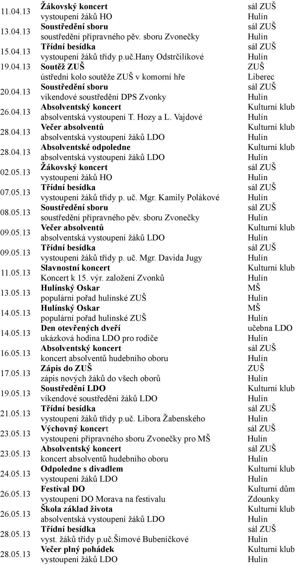 hany Odstrčilíkové Soutěž ZUŠ ústřední kolo soutěže ZUŠ v komorní hře Soustředění sboru víkendové soustředění DPS Zvonky Absolventský koncert absolventská vystoupení T. Hozy a L.