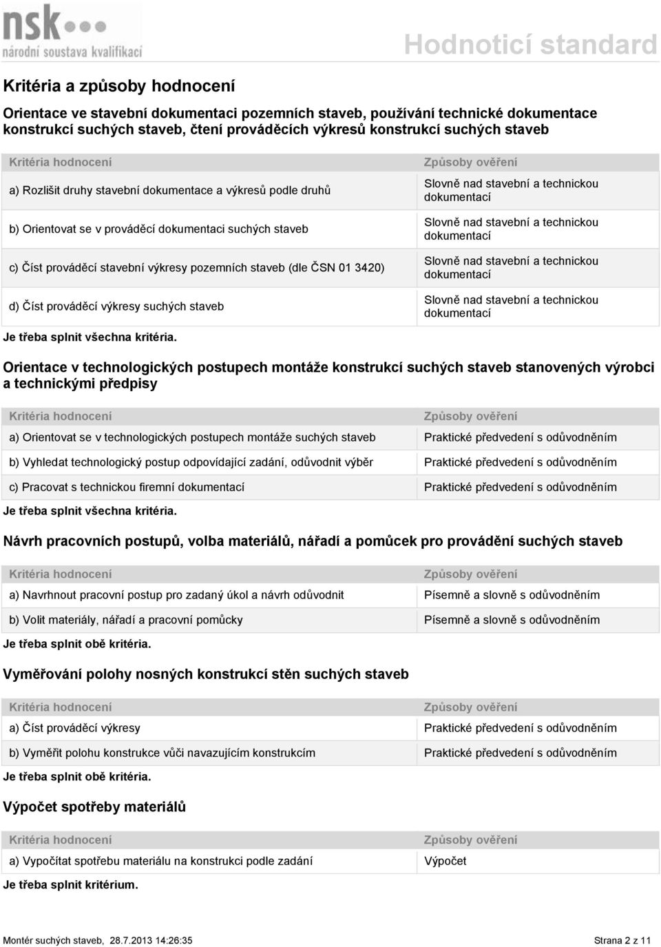 prováděcí výkresy suchých staveb Slovně nad stavební a technickou dokumentací Slovně nad stavební a technickou dokumentací Slovně nad stavební a technickou dokumentací Slovně nad stavební a