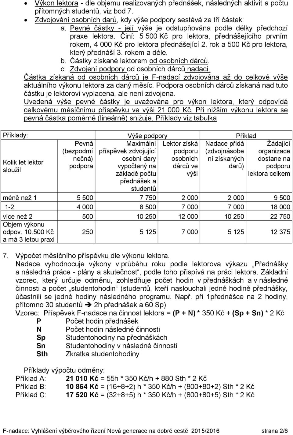 rok a 500 Kč pro lektora, který přednáší 3. rokem a déle. b. Částky získané lektorem od osobních dárců. c. Zdvojení podpory od osobních dárců nadací.