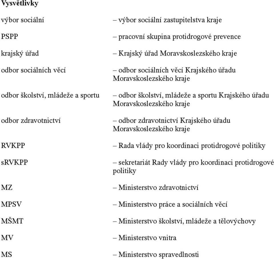 Krajského úřadu kraje odbor zdravotnictví Krajského úřadu kraje Rada vlády pro koordinaci protidrogové politiky sekretariát Rady vlády pro koordinaci