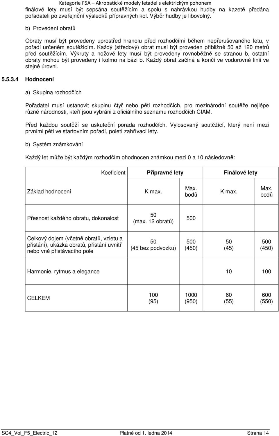 Každý (středový) obrat musí být proveden přibližně 50 až 120 metrů před soutěžícím.