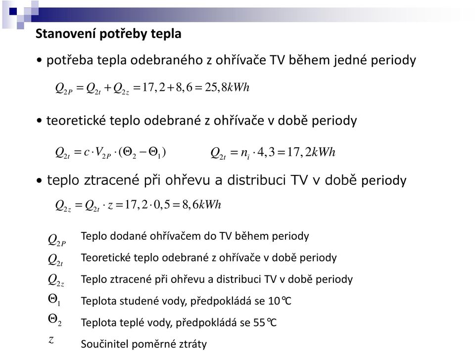 Q2t z = 17,2 0,5 = 8,6kWh Q Q Q Θ Θ z 2P 2t 2z 1 2 Teplo dodané ohřívačem do TV během periody Teoretické teplo odebrané z ohřívače v době periody