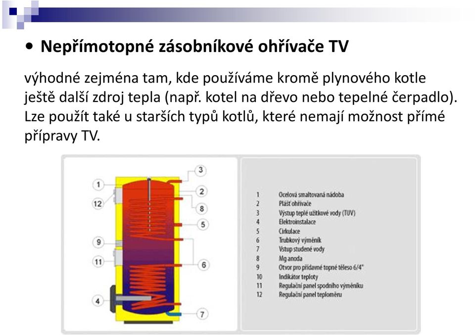 (např. kotel na dřevo nebo tepelné čerpadlo).