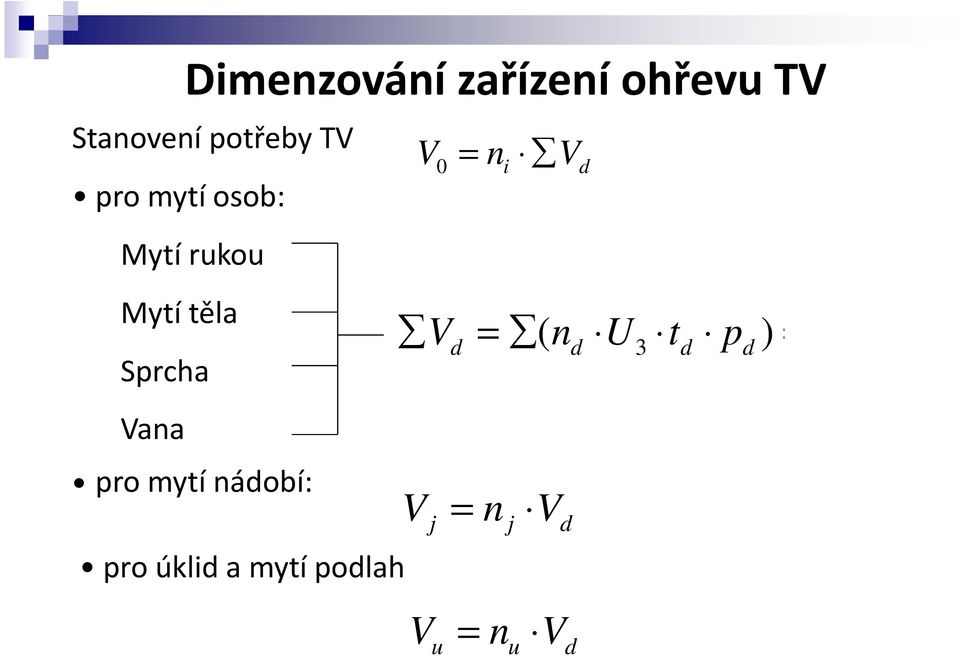 n U t p ) = 5,88 + 29,82 + 2 d d 3 d d Vana pro mytí