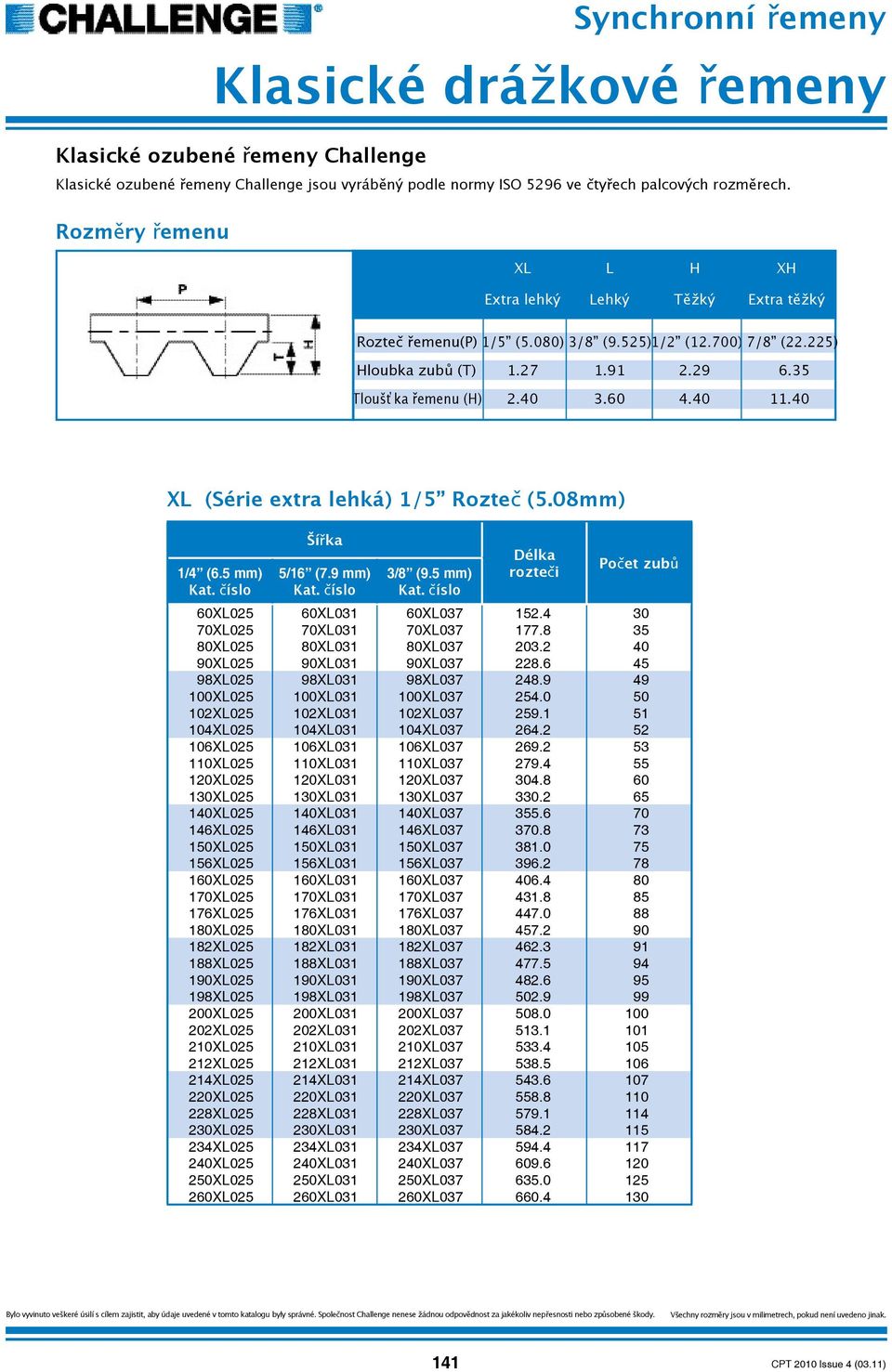 40 XL (Série extra lehká) 1/5 Rozteč (5.08mm) 1/4 (6.5 mm) 5/16 (7.9 mm) 3/8 (9.5 mm) 60XL025 60XL031 60XL037 152.4 30 70XL025 70XL031 70XL037 177.8 35 80XL025 80XL031 80XL037 203.