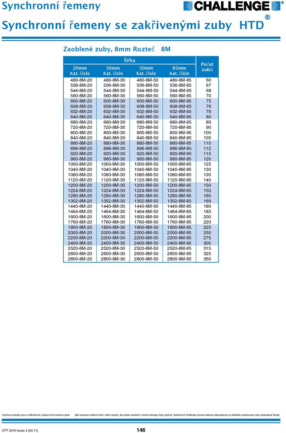 680-8M-20 680-8M-30 680-8M-50 680-8M-85 85 720-8M-20 720-8M-30 720-8M-50 720-8M-85 90 800-8M-20 800-8M-30 800-8M-50 800-8M-85 100 840-8M-20 840-8M-30 840-8M-50 840-8M-85 105 880-8M-20 880-8M-30