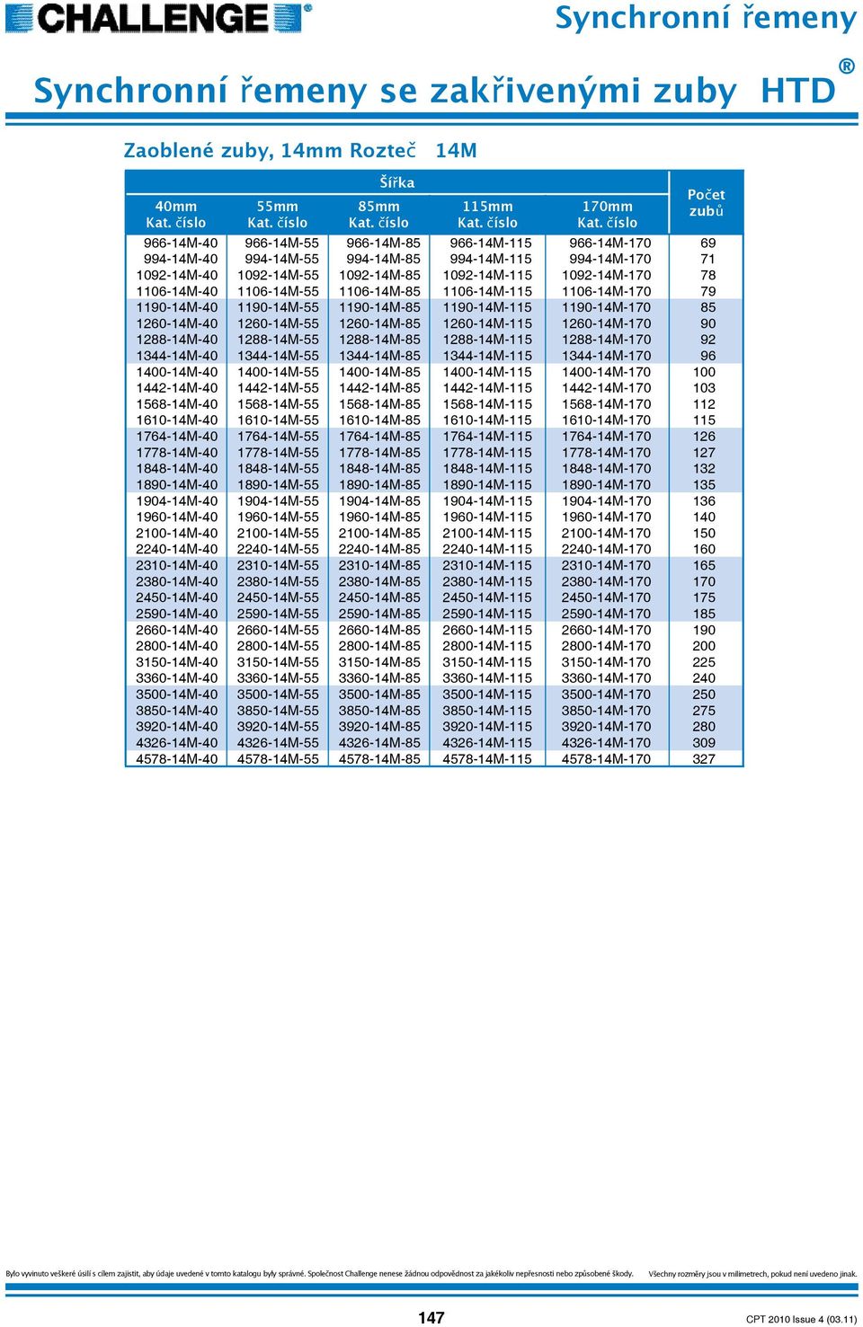 1260-14M-85 1260-14M-115 1260-14M-170 90 1288-14M-40 1288-14M-55 1288-14M-85 1288-14M-115 1288-14M-170 92 1344-14M-40 1344-14M-55 1344-14M-85 1344-14M-115 1344-14M-170 96 1400-14M-40 1400-14M-55