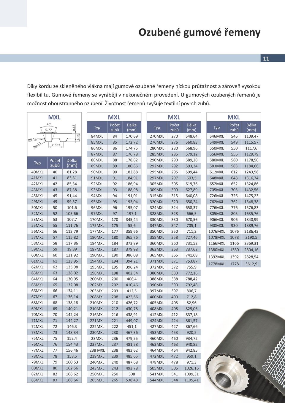 MXL MXL MXL MXL 40MXL 40 81,28 41MXL 41 83,31 42MXL 42 85,34 43MXL 43 87,38 45MXL 45 91,44 49MXL 49 99,57 50MXL 50 101,6 52MXL 52 105,66 53MXL 53 107,7 55MXL 55 111,76 56MXL 56 113,79 57MXL 57 115,82