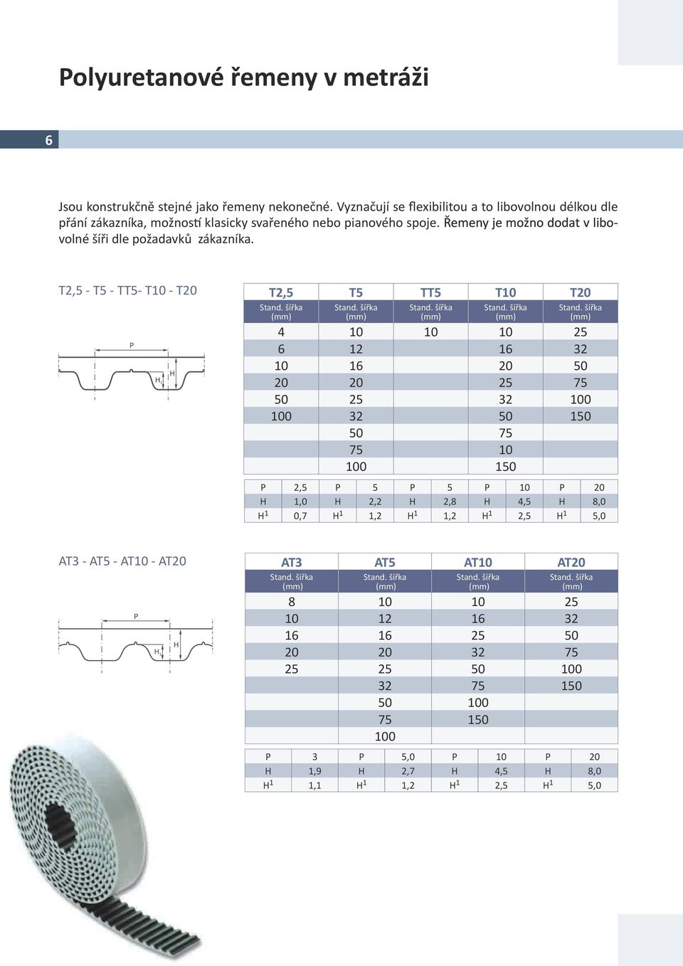 Řemeny je možno dodat v libovolné šíři dle požadavků zákazníka.