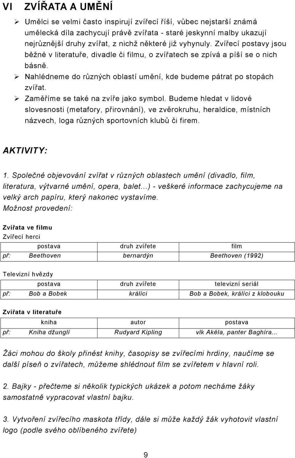 Zaměříme se také na zvíře jako symbol. Budeme hledat v lidové slovesnosti (metafory, přirovnání), ve zvěrokruhu, heraldice, místních názvech, loga různých sportovních klubů či firem. AKTIVITY: 1.