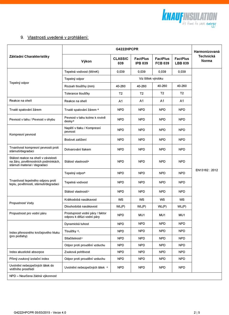 kompresní pevnosti proti stárnutí/ na žáru, povětrnostních podmínkách, stárnutí material / teplu, povětrnosti, stárnutí/ Napětí v tlaku / Kompresní pevnost Bodové zatížení Dotvarování tlakem Stálost