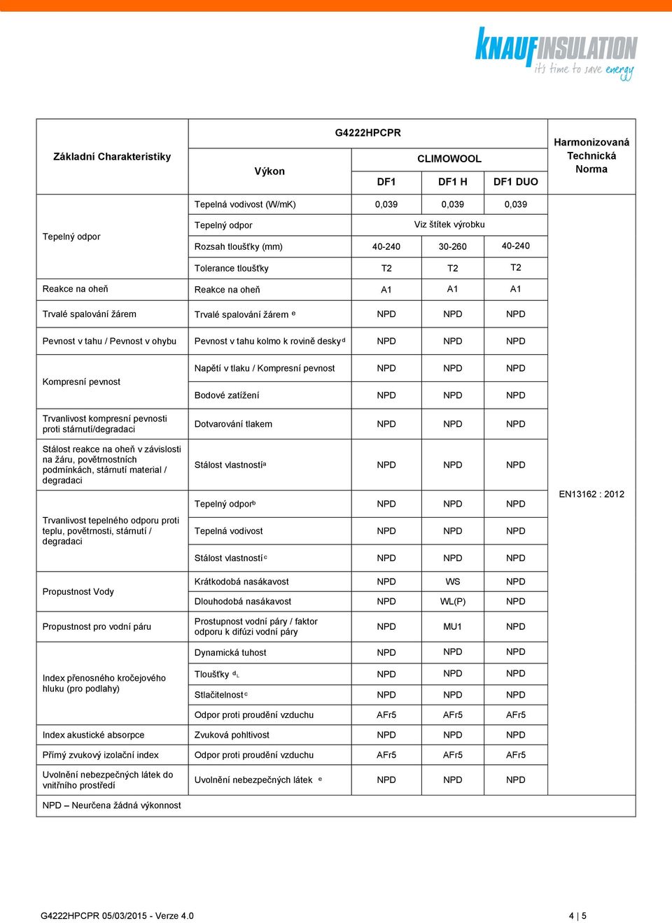 žáru, povětrnostních podmínkách, stárnutí material / teplu, povětrnosti, stárnutí / Napětí v tlaku / NPD NPD NPD Bodové zatížení NPD NPD NPD Dotvarování tlakem NPD NPD NPD Stálost vlastnostíᵃ NPD NPD