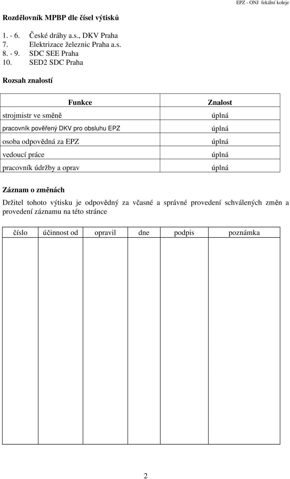 SED2 SDC Praha Rozsah znalostí Funkce strojmistr ve směně pracovník pověřený DKV pro obsluhu EPZ osoba odpovědná za EPZ vedoucí