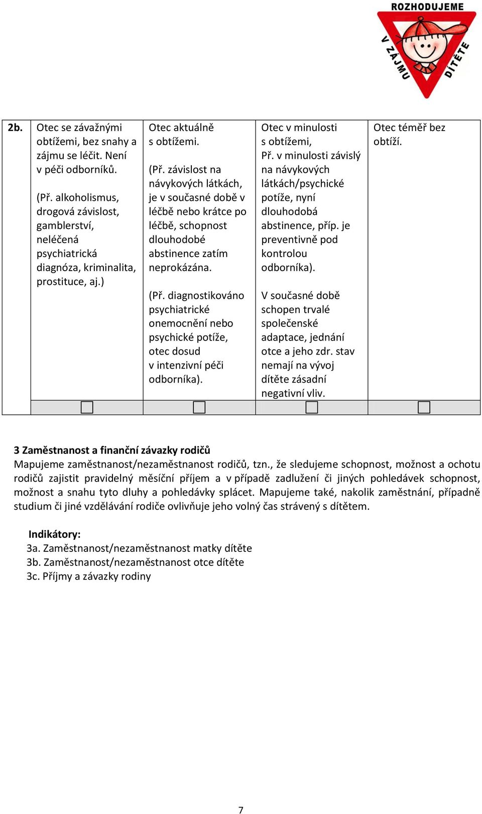 Otec v minulosti s obtížemi, Př. v minulosti závislý na návykových látkách/psychické potíže, nyní dlouhodobá abstinence, příp. je preventivně pod kontrolou odborníka).