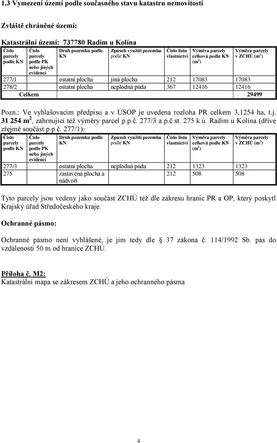 ostatní plocha neplodná půda 367 12416 12416 Celkem 29499 Pozn.: Ve vyhlašovacím předpisu a v ÚSOP je uvedena rozloha PR celkem 3,1254 ha, t.j. 31 254 m 2, zahrnující též výměry parcel p.p.č.