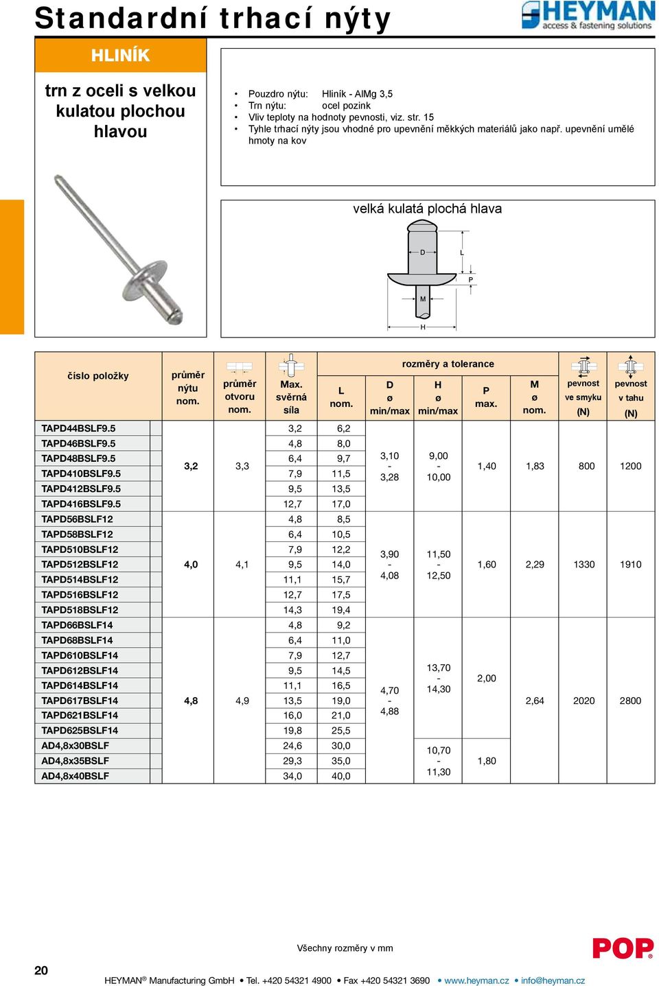 D H M pevnost pevnost L P otvoru svěrná ø ø ø ve smyku v tahu max. síla min/max min/max TAPD44BSLF9.5 3,2 6,2 TAPD46BSLF9.5 4,8 8,0 TAPD48BSLF9.5 6,4 9,7 3,10 9,00 3,2 3,3 - - TAPD410BSLF9.