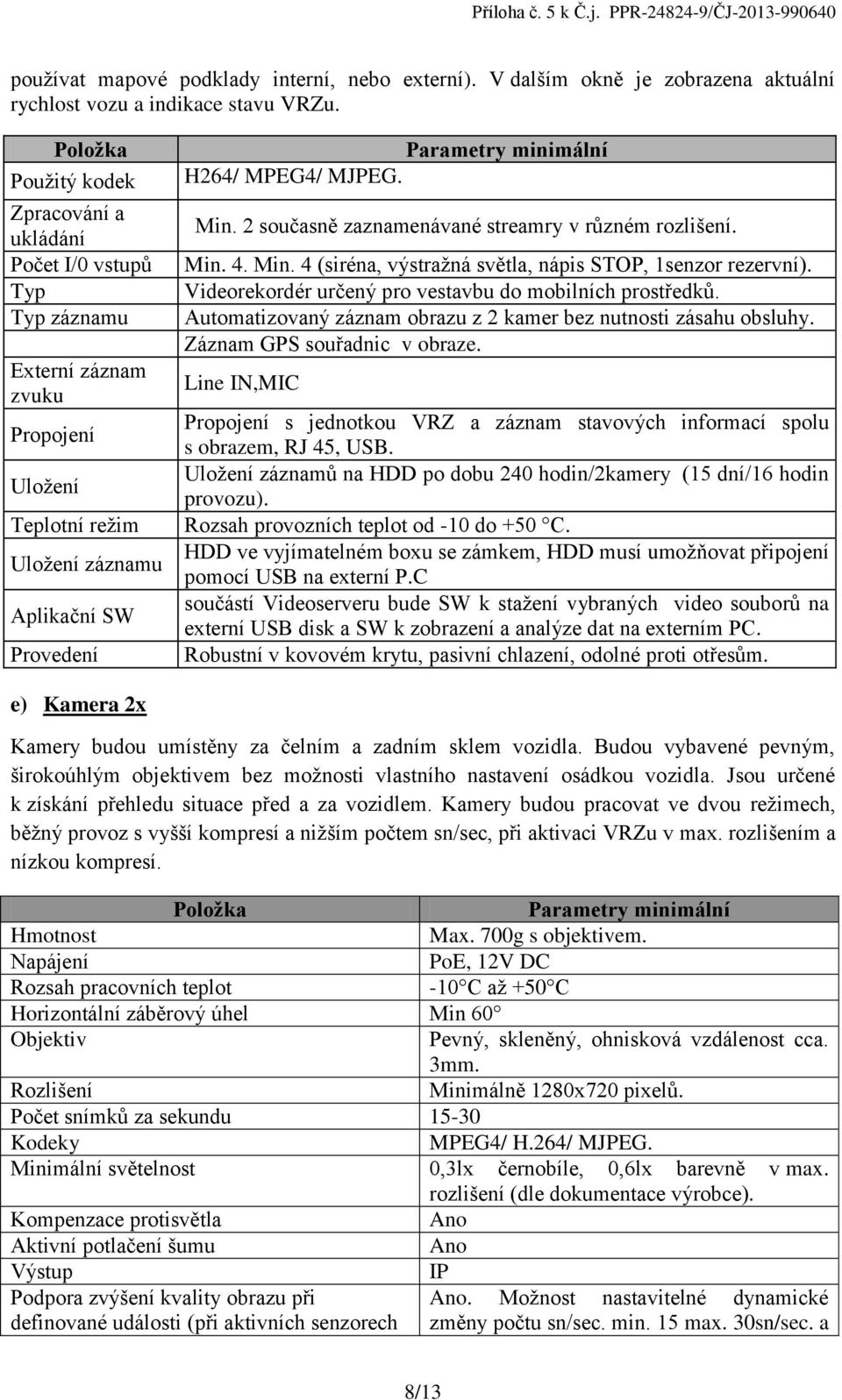 MPEG4/ MJPEG. Min. 2 současně zaznamenávané streamry v různém rozlišení. Min. 4. Min. 4 (siréna, výstražná světla, nápis STOP, 1senzor rezervní).