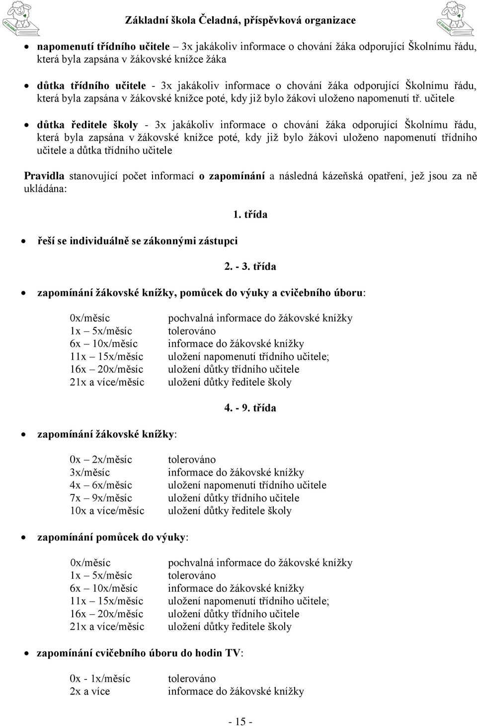 učitele důtka ředitele školy - 3x jakákoliv informace o chování žáka odporující Školnímu řádu, která byla zapsána v žákovské knížce poté, kdy již bylo žákovi uloženo napomenutí třídního učitele a