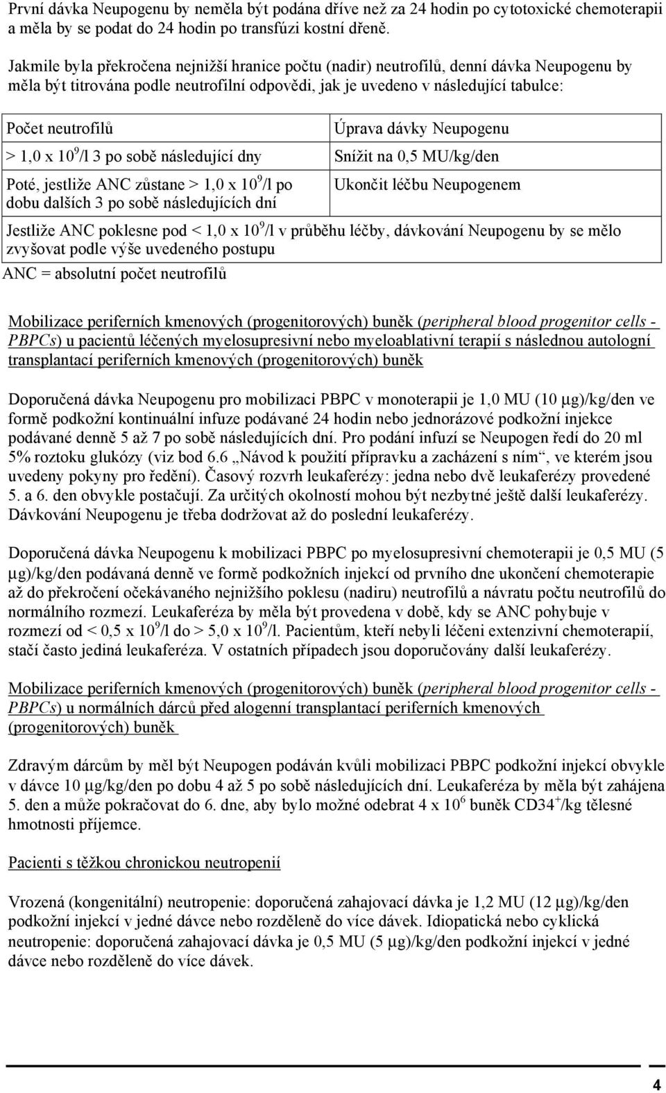 Úprava dávky Neupogenu > 1,0 x 10 9 /l 3 po sobě následující dny Snížit na 0,5 MU/kg/den Poté, jestliže ANC zůstane > 1,0 x 10 9 /l po dobu dalších 3 po sobě následujících dní Ukončit léčbu