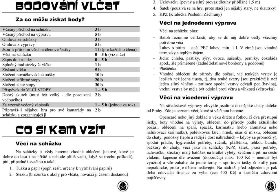 vlčka Složení nováčkovské zkoušky Složení stříbrné stopy Složení zlaté stopy Příspěvek do VLČÍ STOPY Dobrý skutek (musí být velký - dle posouzení vedoucího) Za vzorně vedený zápisník Připravíš-li