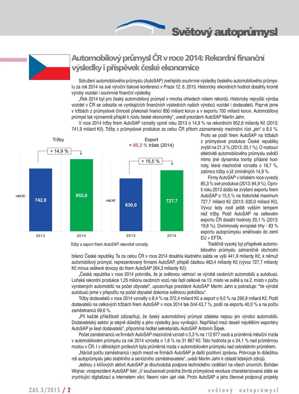 Historicky rekordních hodnot dosáhly kromě výroby vozidel i souhrnné fi nanční výsledky. Rok 2014 byl pro český automobilový průmysl v mnoha ohledech rokem rekordů.