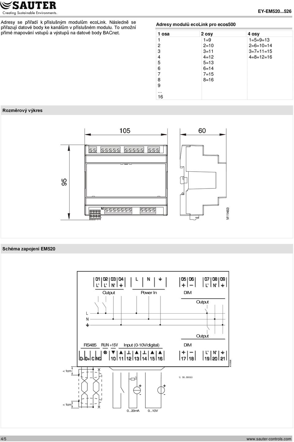 To umožní přímé mapování vstupů a výstupů na datové body BACnet.