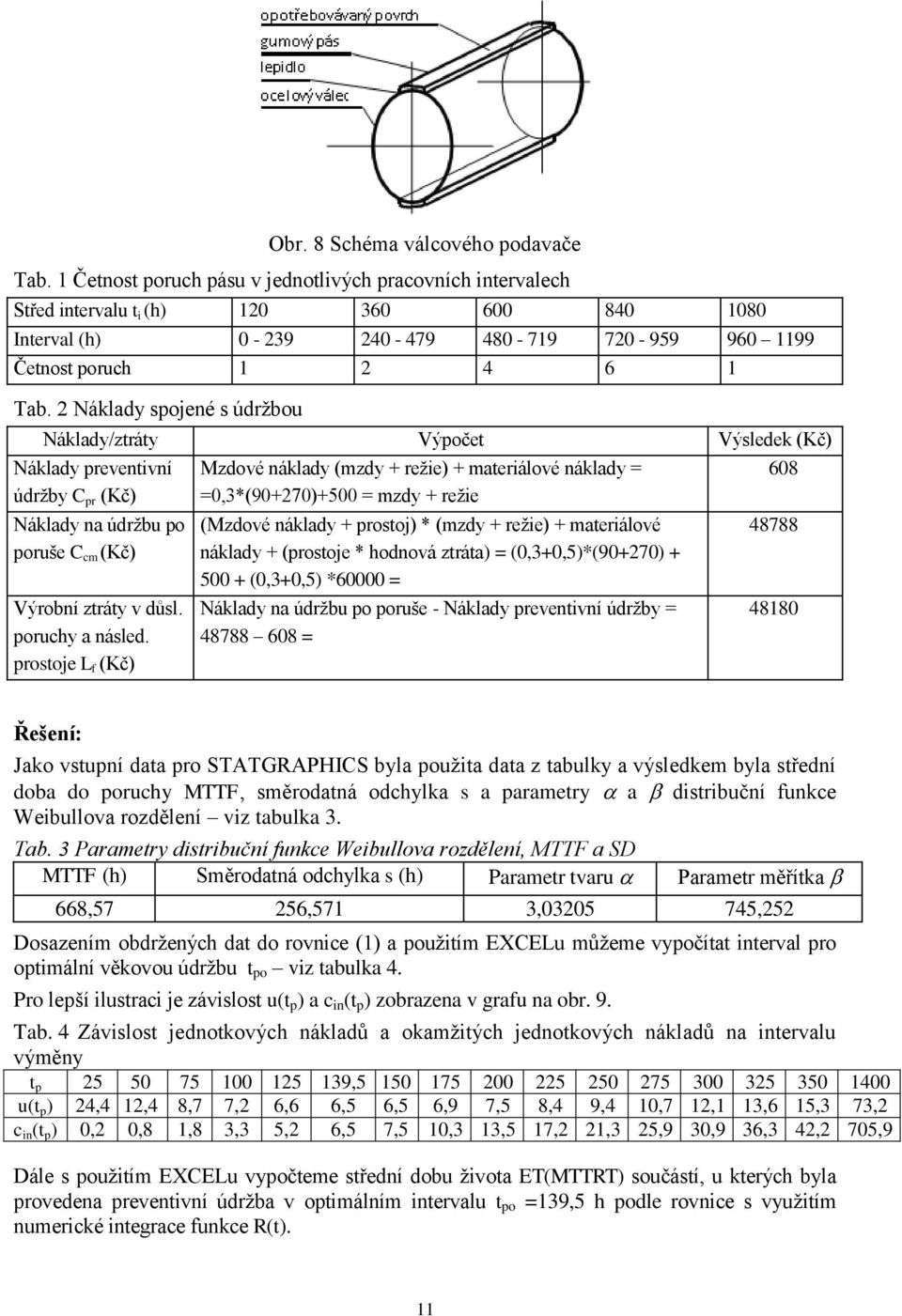 2 Náklady spojené s údržbou Náklady/ztráty Výpočet Výsledek (Kč) Náklady preventivní Mzdové náklady (mzdy + režie) + materiálové náklady = 608 údržby C pr (Kč) =0,3*(90+270)+500 = mzdy + režie