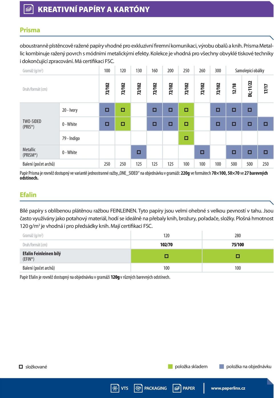 Gramáž (g/m 2 ) 100 120 130 160 200 250 260 300 Samolepicí obálky 12 /18 17/17 20 - Ivory TWO-SIDED (PRIS*) 0 - White 79 - Indigo Metallic 0 - White (PRISM*) Balení (počet archů) 250 250 125 125 125