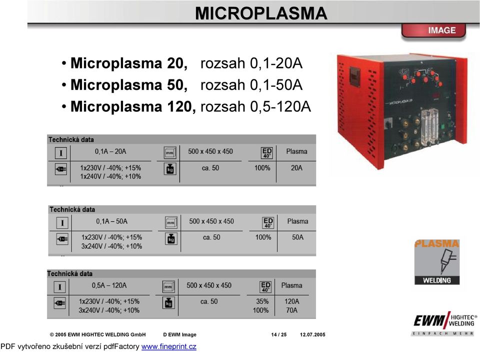 Microplasma 120, rozsah 0,5-120A 2005 EWM