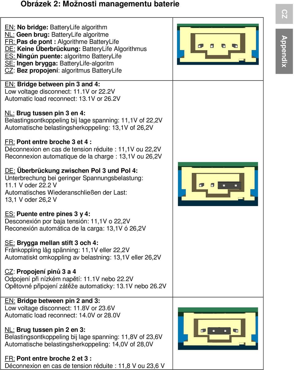 disconnect: 11.1V or 22.2V Automatic load reconnect: 13.1V or 26.