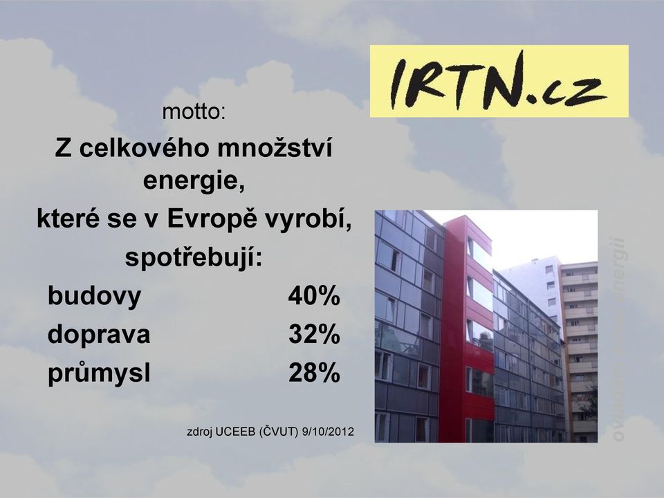 spotřebují: budovy 40% doprava 32%