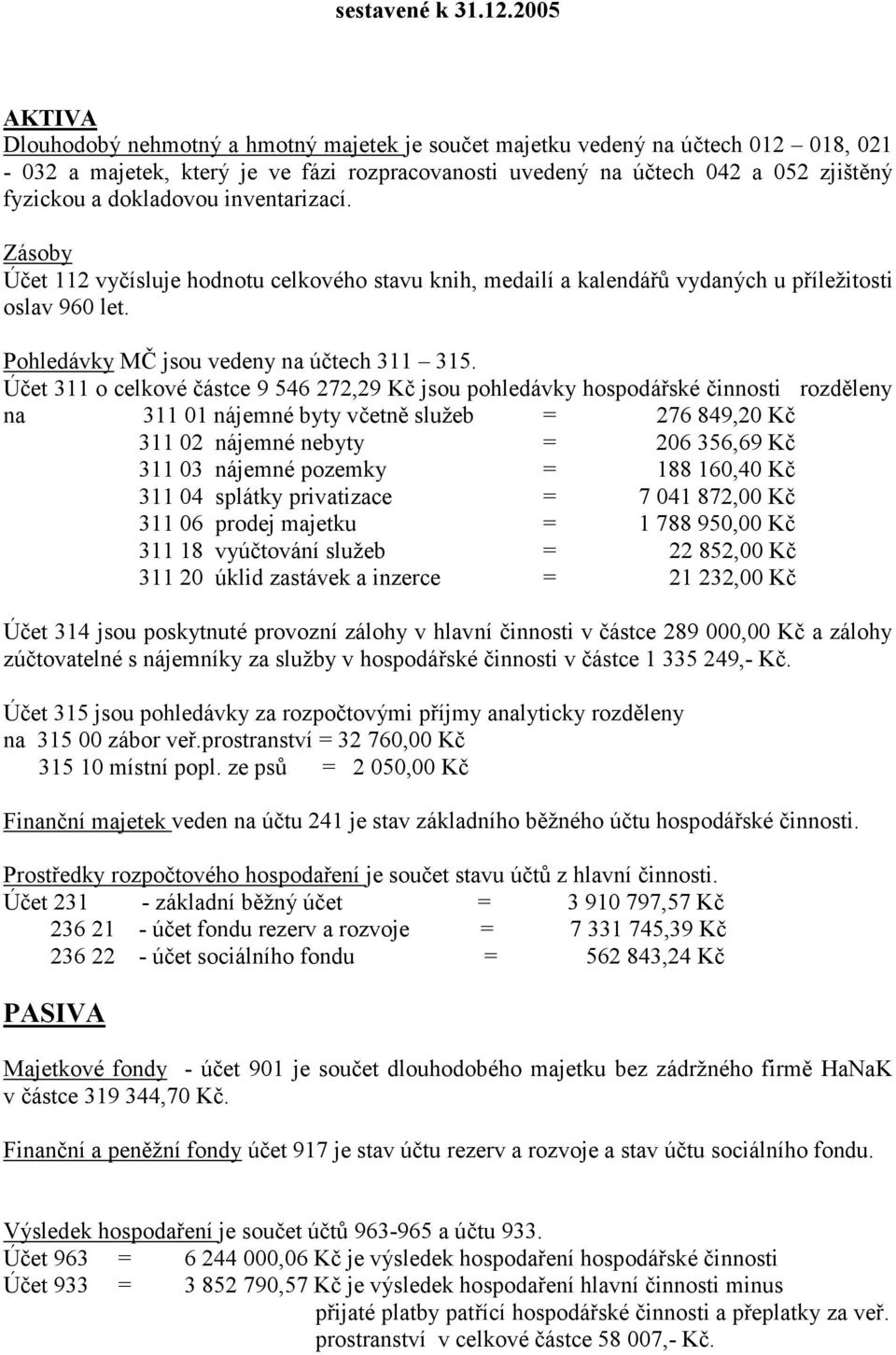 dokladovou inventarizací. Zásoby Účet 112 vyčísluje hodnotu celkového stavu knih, medailí a kalendářů vydaných u příležitosti oslav 960 let. Pohledávky MČ jsou vedeny na účtech 311 315.