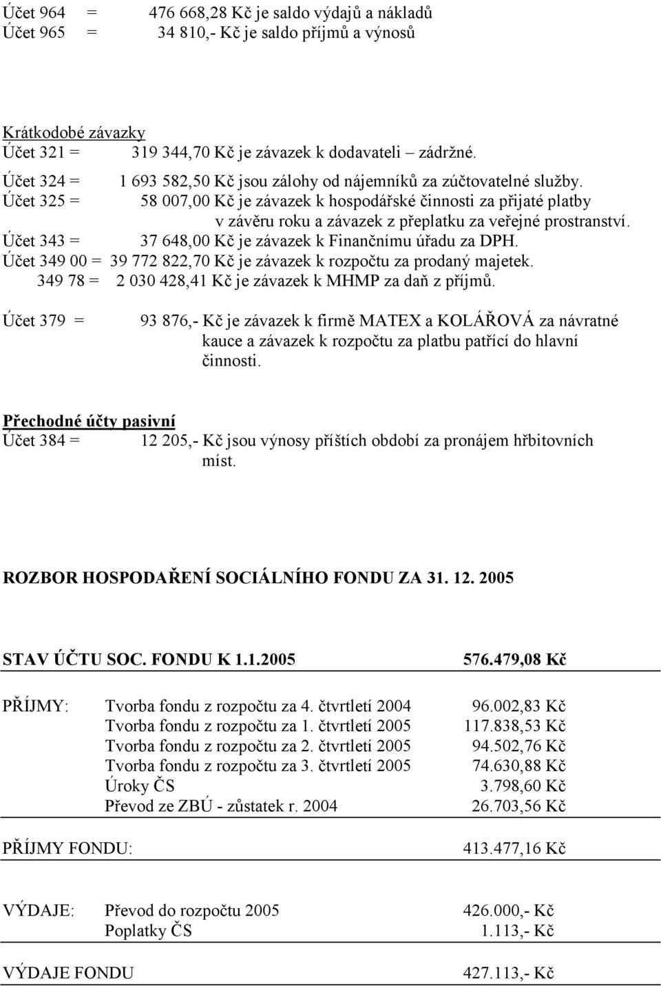 Účet 325 = 58 007,00 Kč je závazek k hospodářské činnosti za přijaté platby v závěru roku a závazek z přeplatku za veřejné prostranství. Účet 343 = 37 648,00 Kč je závazek k Finančnímu úřadu za DPH.