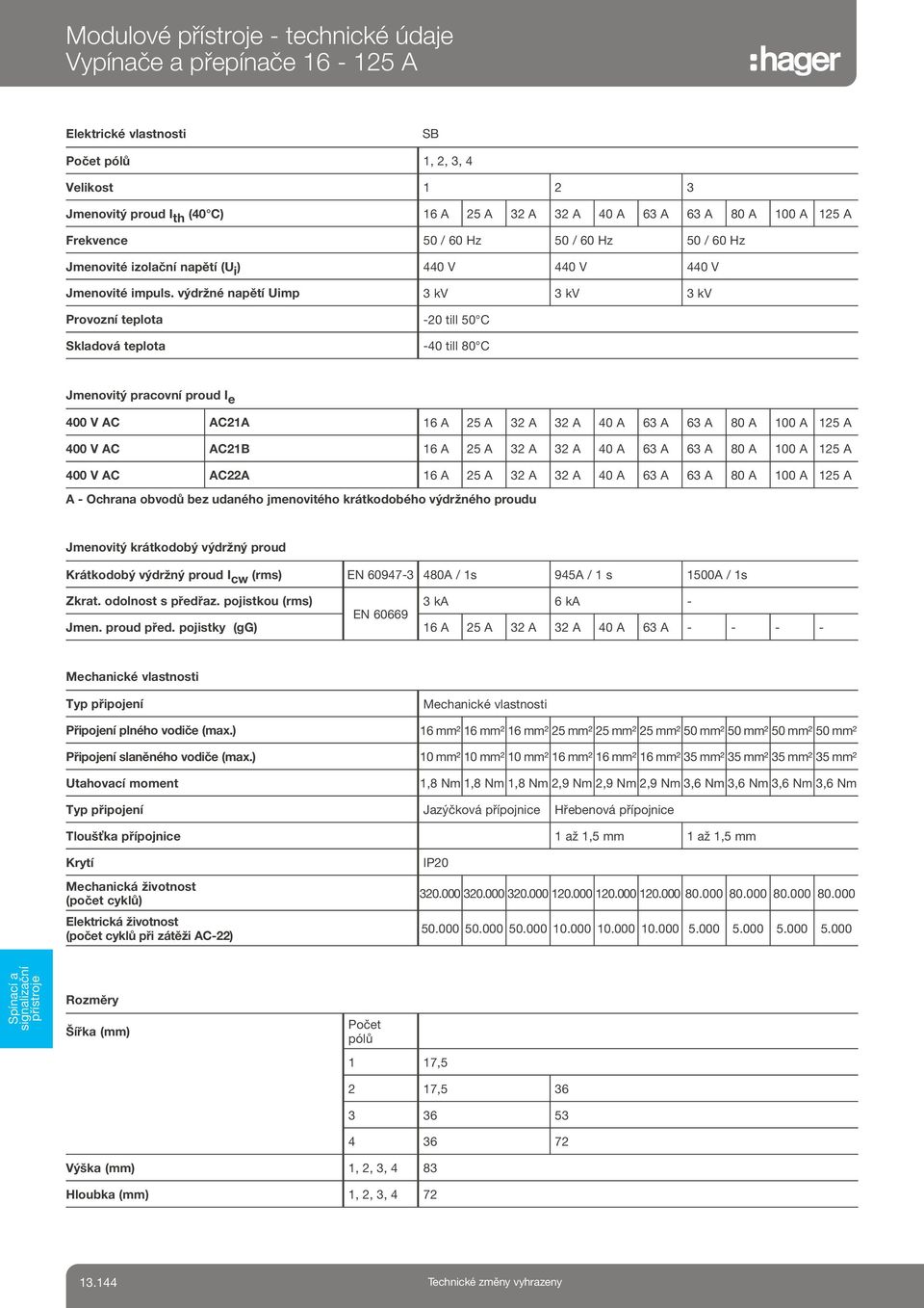 výdržné napětí Uimp 3 kv 3 kv 3 kv Provozní teplota -20 till 50 Skladová teplota -40 till 80 Jmenovitý pracovní proud I e 400 V A A21A 16 A 25 A 32 A 32 A 40 A 63 A 63 A 80 A 100 A 125 A 400 V A A21