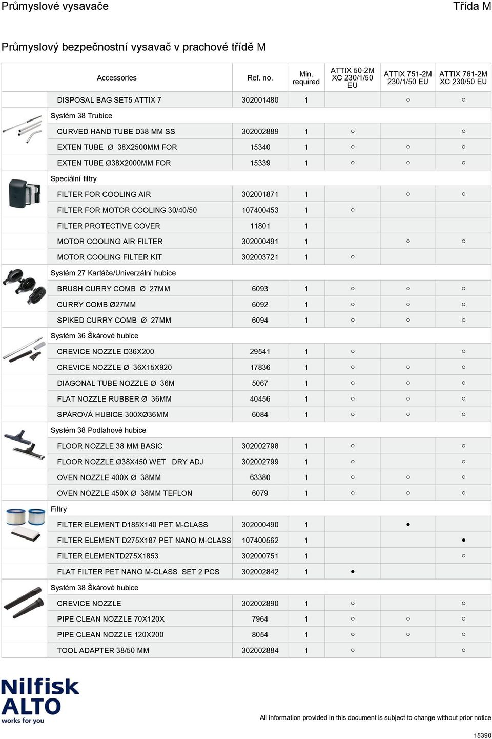 302003721 1 Systém 27 Kartáče/Univerzální hubice BRUSH CURRY COMB Ø 27MM 6093 1 CURRY COMB Ø27MM 6092 1 SPIKED CURRY COMB Ø 27MM 6094 1 Systém 36 Škárové hubice CREVICE NOZZLE D36X200 29541 1 CREVICE