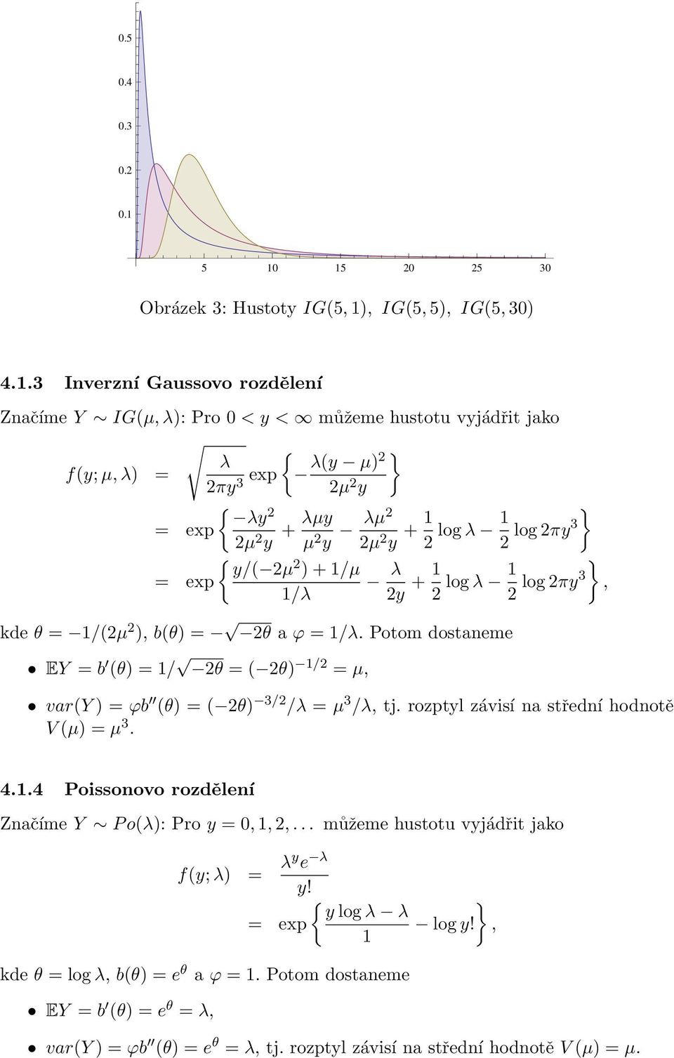 dostaneme EY = b (θ) = 1/ 2θ = ( 2θ) 1/2 = µ, var(y) = ϕb (θ) = ( 2θ) 3/2 /λ = µ 3 /λ, tj rozptyl závisí na střední hodnotě V(µ) = µ 3 414 Poissonovo rozdělení Značíme Y Po(λ): Pro y = 0,1,2, můžeme