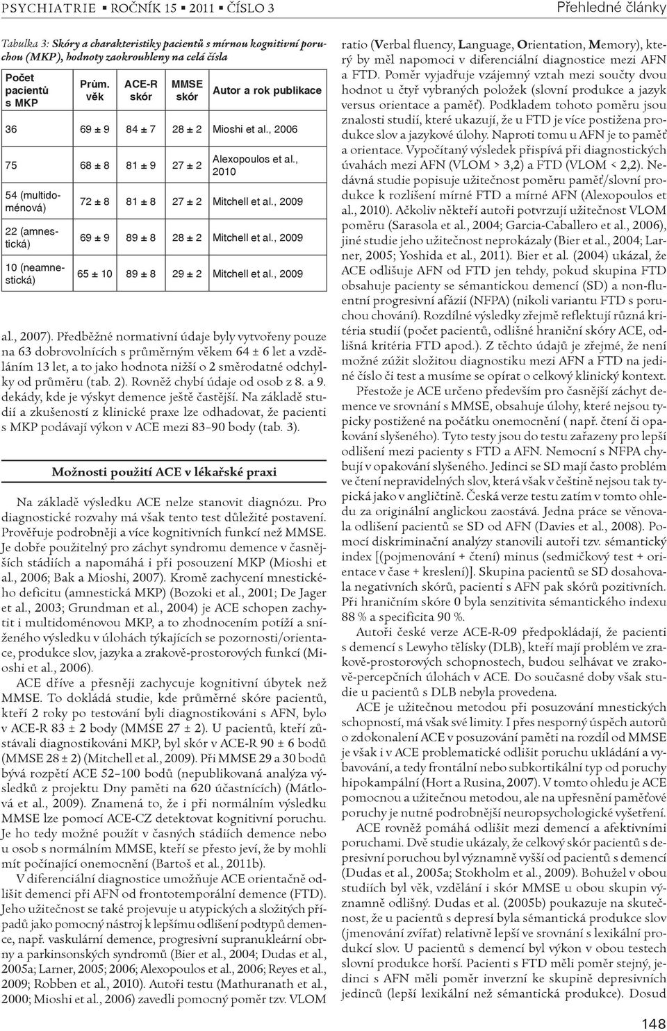 , 2010 72 ± 8 81 ± 8 27 ± 2 Mitchell et al., 2009 69 ± 9 89 ± 8 28 ± 2 Mitchell et al., 2009 65 ± 10 89 ± 8 29 ± 2 Mitchell et al., 2009 al., 2007).