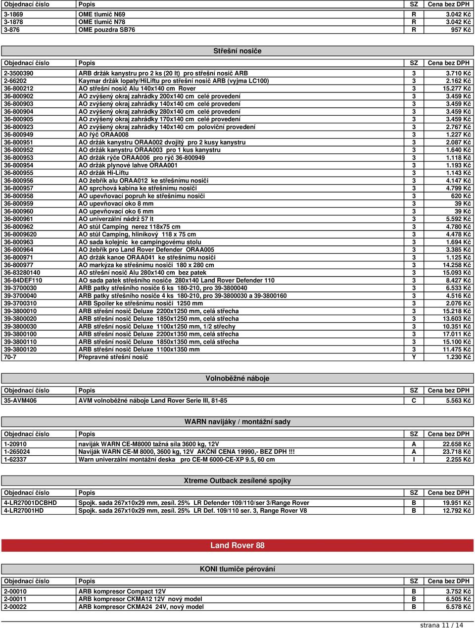 277 Kč 36-800902 AO zvýšený okraj zahrádky 200x140 cm celé provedení 3 3.459 Kč 36-800903 AO zvýšený okraj zahrádky 140x140 cm celé provedení 3 3.