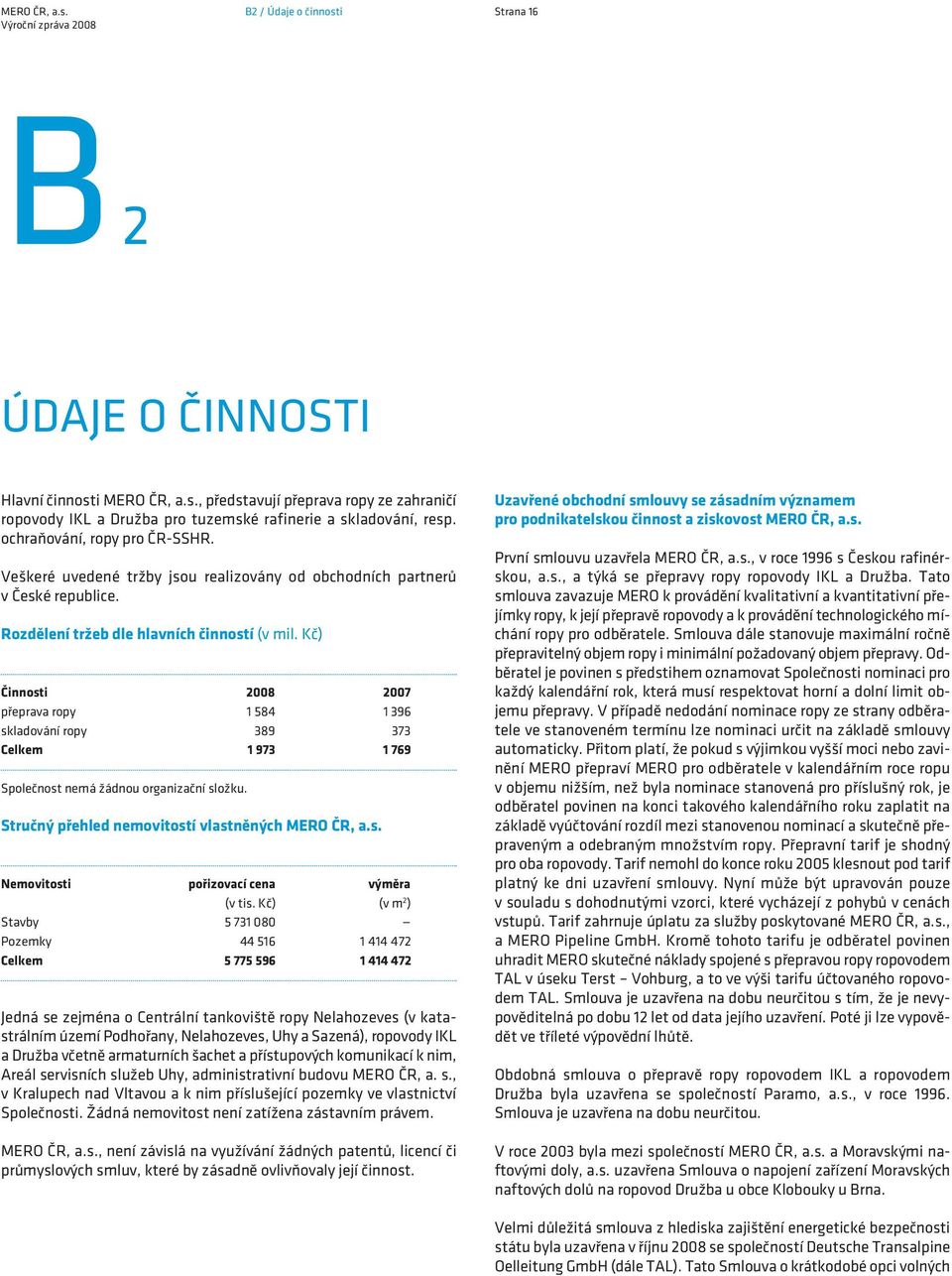 Kč) Činnosti 2008 2007 přeprava ropy 1 584 1 396 skladování ropy 389 373 Celkem 1 973 1 769 Společnost nemá žádnou organizační složku. Stručný přehled nemovitostí vlastněných MERO ČR, a.s. Nemovitosti pořizovací cena výměra (v tis.