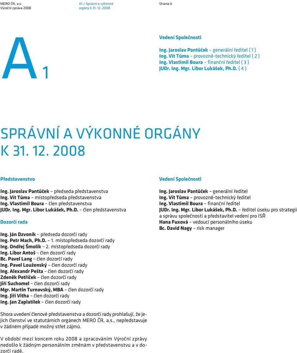 Vít Tůma místopředseda představenstva Ing. Vlastimil Boura člen představenstva JUDr. Ing. Mgr. Libor Lukášek, Ph.D. člen představenstva Dozorčí rada Ing. Ján Dzvoník předseda dozorčí rady Ing.
