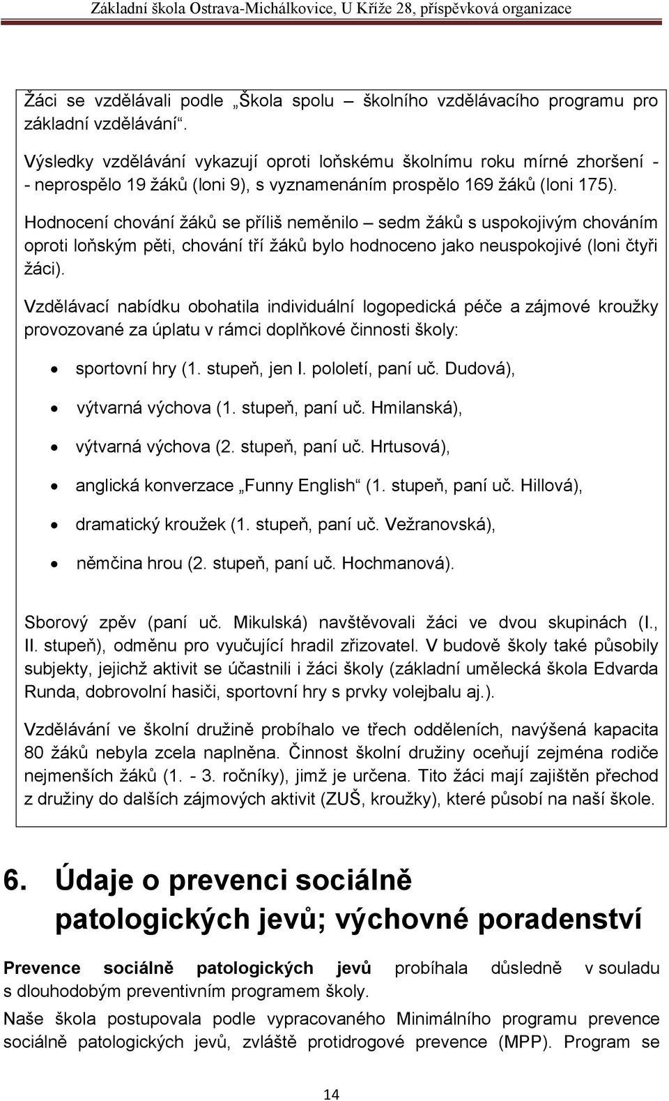 Hodnocení chování žáků se příliš neměnilo sedm žáků s uspokojivým chováním oproti loňským pěti, chování tří žáků bylo hodnoceno jako neuspokojivé (loni čtyři žáci).