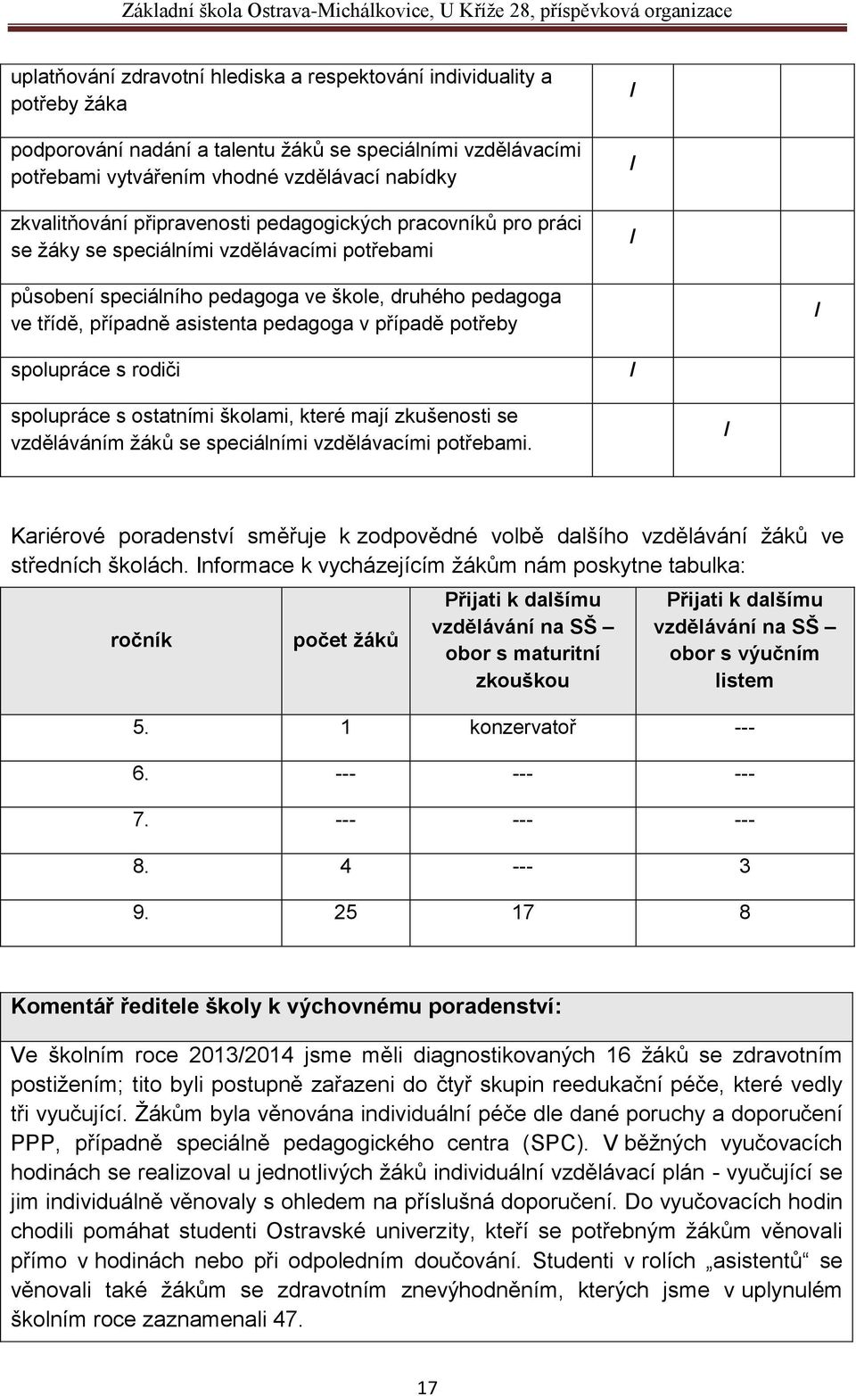 případě potřeby / spolupráce s rodiči / spolupráce s ostatními školami, které mají zkušenosti se vzděláváním žáků se speciálními vzdělávacími potřebami.