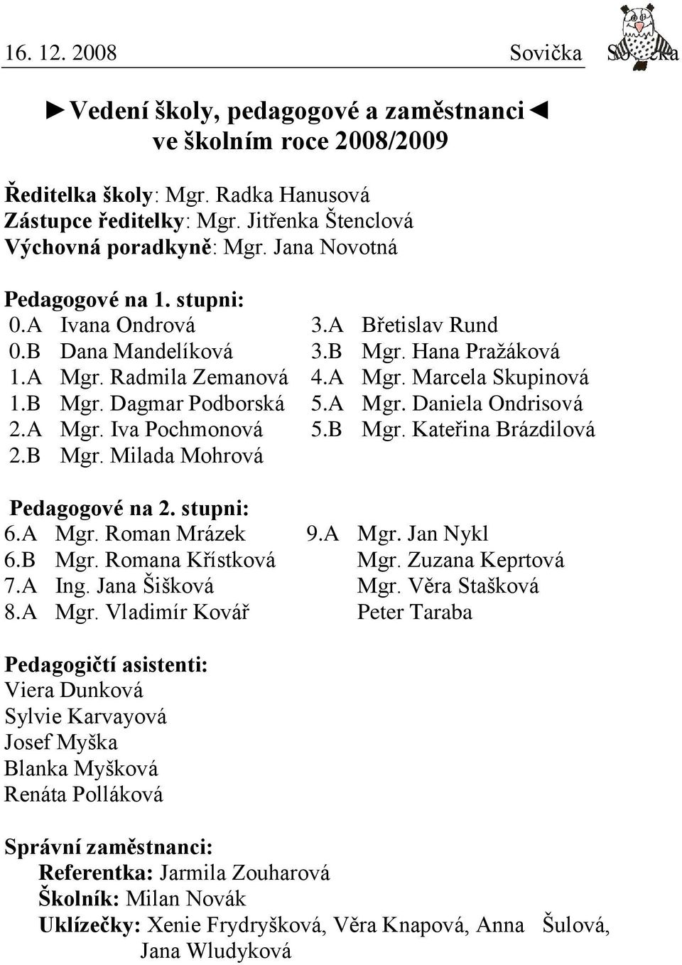 stupni: 6.A Mgr. Roman Mrázek 6.B Mgr. Romana Křístková 7.A Ing. Jana Šišková 8.A Mgr. Vladimír Kovář 3.A Břetislav Rund 3.B Mgr. Hana Pražáková 4.A Mgr. Marcela Skupinová 5.A Mgr. Daniela Ondrisová 5.